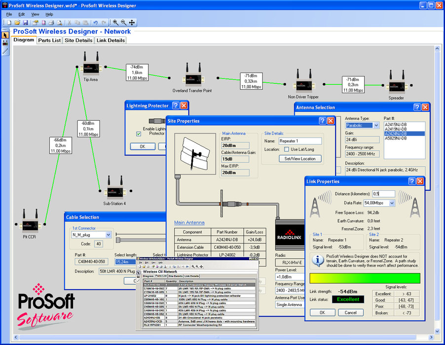 ProSoft Wireless Designer: un tool software unico e ineguagliato per i progetti industriali wireless
